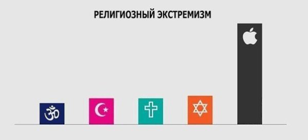 Ироничные факты о нашей жизни в графиках от писателя Микаэля Вульфа и художника Андерса Моргенталера - 7