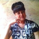 ���� Olqa, ���������, 66 ��� - ��������� 10 ������� 2014 � ������ ���� ����������