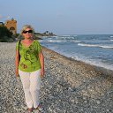 �������, �������� 2014 �. �� ������� ���� ����������