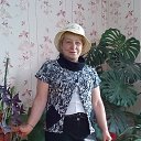 ���� ������ ��������, ����, 65 ��� - ��������� 31 ������� 2014 � ������ ���� ����������