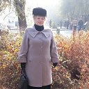 ����� ����� ������������ �����, ������ ������ �����.
���� �������� ������ ������� � ������ �� ����.