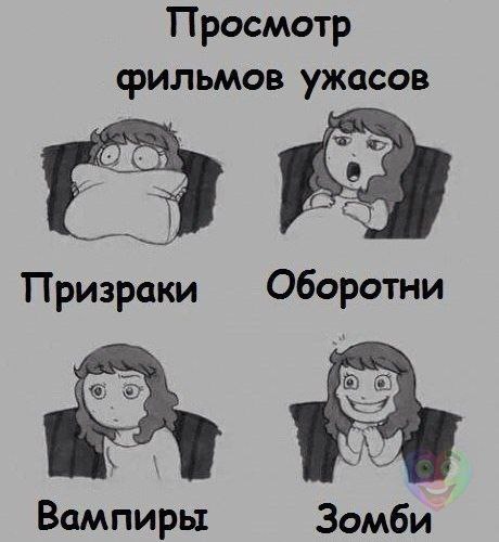 Бу испугался самый смешной хоррор про мемы Убейся Позитивом :D - 22 сентября 2014 в 23:25