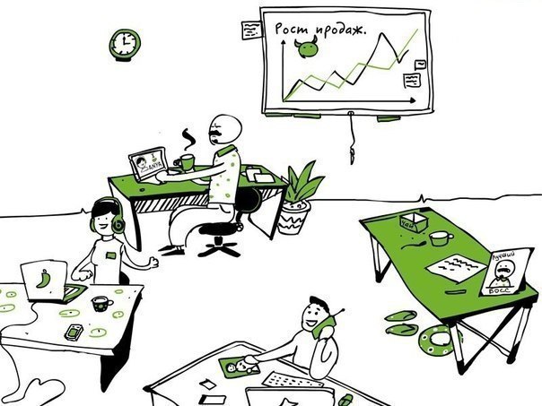 65 инструментов для увеличения продаж. 1. Сайт 2. Расширение ассортимента 3. Дополнительные продажи ...
