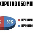 ���� ����, ���������, 60 ��� - ��������� 27 ������� 2014 � ������ ������ ��������