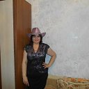 ���� ���������, ���������� �����, 68 ��� - ��������� 1 ������ 2014 � ������ ���� ����������