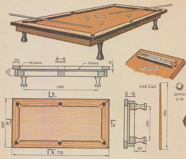 Как сделать стол бильярда