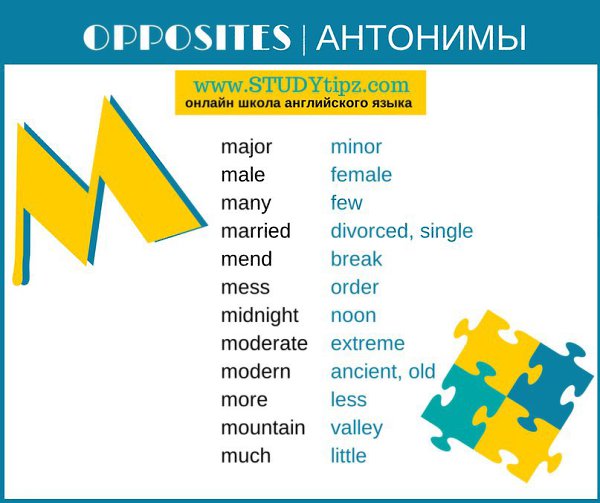 Антонимы в английском в 2024 г Научные уроки, Школьные знаки, Учебные мемы