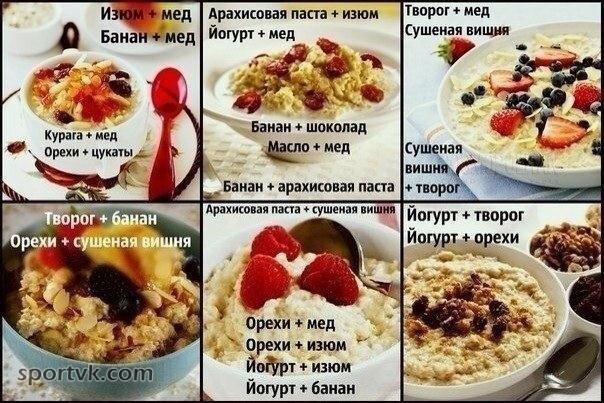 Правильное питание рецепты с фото пошагово