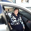 ���� �����, ��������� - ��������� 1 ������� 2014 � ������ ���� ����������