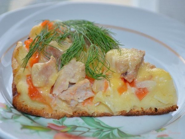 Пицца