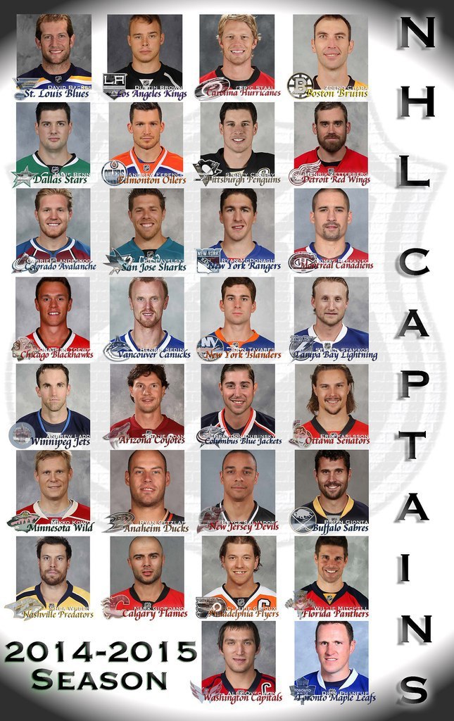 Капитаны всех команд КХЛ. Все Капитаны с 10 номером. Все Капитаны фидлсы. Капитаны команд нхл