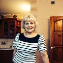 ���� �������, ����������� - ��������� 15 ������ 2015 � ������ ���� ����������