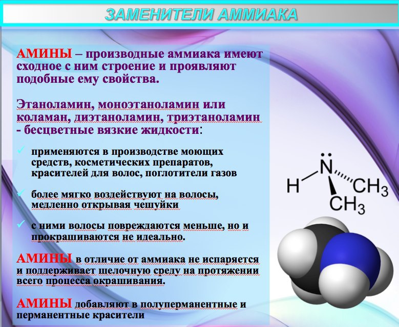 Простым веществом является вода аммиак озон. Аммиак. Как влияет аммиак на человека. Аммиак для волос. Аммиака или аммиака ударение.