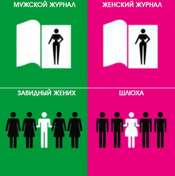      Man Meets Woman,      ... - 7