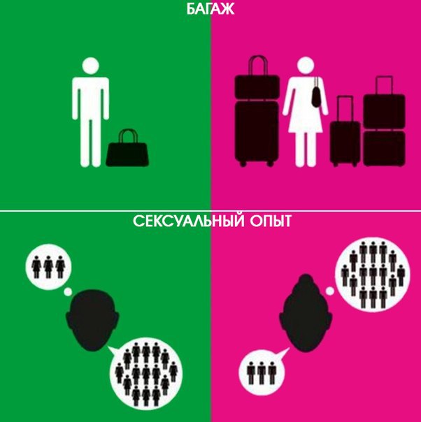      Man Meets Woman,      ... - 2