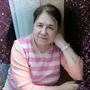 ���� �����, ��������, 75 ��� - ��������� 9 ����� 2015 � ������ ���� ����������