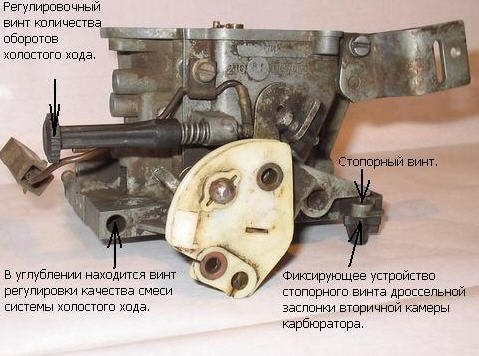 Проблемы в работе карбюратора. Регулировка карбюратора.Прежде, чем мы начнем говорить о регулировке ... - 2