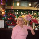 ���� �����, ������� - ��������� 10 ����� 2015 � ������ ��������� 2015 �-� �����