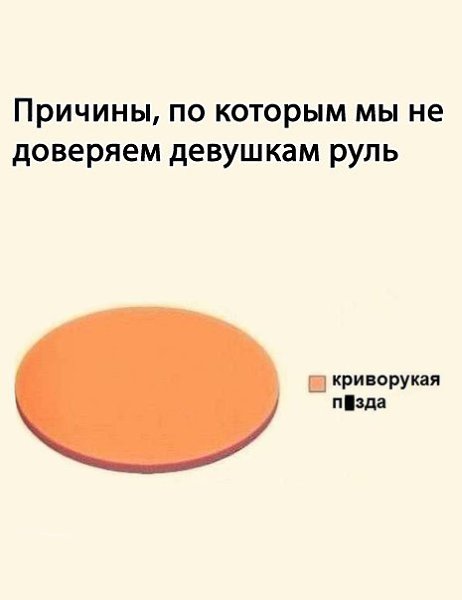    - 31  2014  19:23 - 6