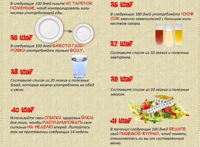 60 ��������� ����� � ��������� ����� �� 100 ���� - 5