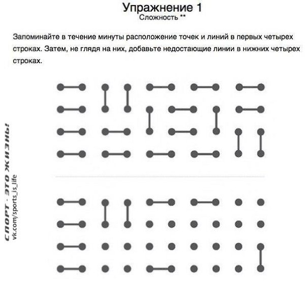 10 способов тренировки памяти! Лепи себе на стену! Тренируй не только мышцы.