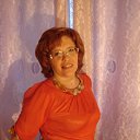 ���� �����, �������, 58 ��� - ��������� 7 ����� 2015 � ������ ���� ����������