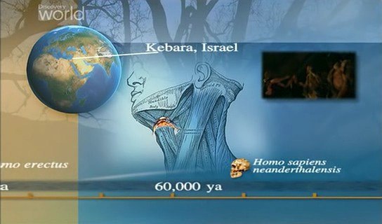     .(Before We Ruled the Earth)1700000      . ... - 3