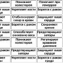 ���� �������, ������ - ��������� 16 ������ 2015 � ������ ������ ��������