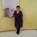 ���� �����, ���, 54 ���� - ��������� 10 ������� 2015 � ������ ���� ����������