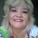 ���� Sonya, ������ - ��������� 10 ������ 2015 � ������ ���� ����������
