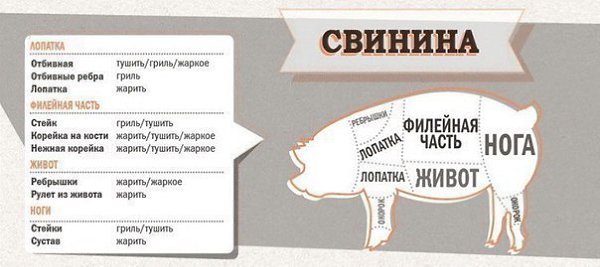 Фото из записи: