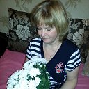 ���� ����, ������������, 64 ���� - ��������� 1 ������� 2015 � ������ ���� ���� ���������