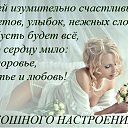 ���� Alexandr, ��������� - ��������� 14 ������� 2015 � ������ ������ ��������