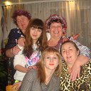 ���� �������, ��������, 69 ��� - ��������� 1 ������ 2015 � ������ ������ 2015 ���