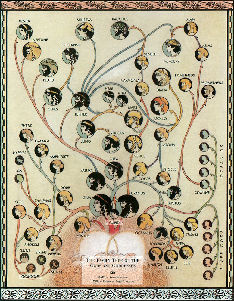Giovanni Caselli_Age of Fable - 3