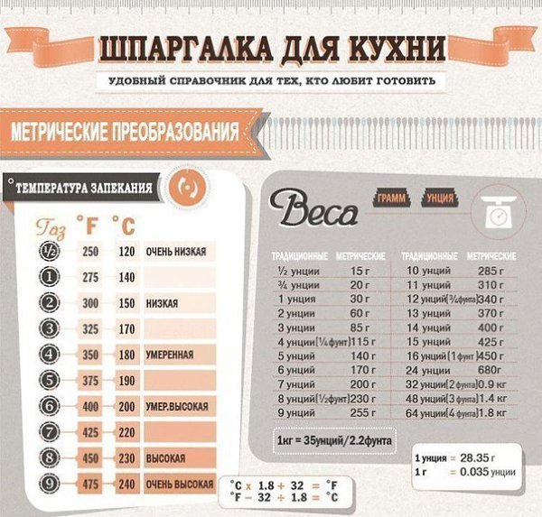 Фото из записи: