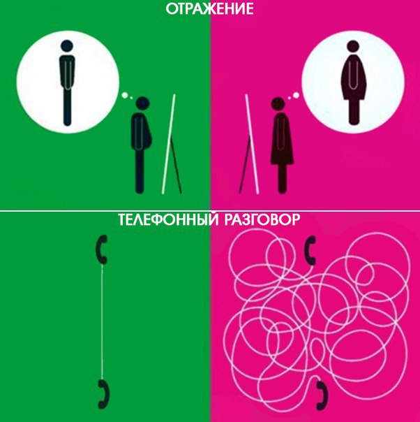      Man Meets Woman,      ...