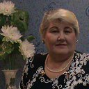 ���� ���������, ������, 64 ���� - ��������� 27 ������ 2015 � ������ ���� ����������