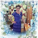 ���� ��������, ������� - ��������� 3 ������ 2015 � ������ ���� ����������