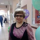 ���� �������, ���� - ��������� 8 ����� 2015 � ������ ���� ����������