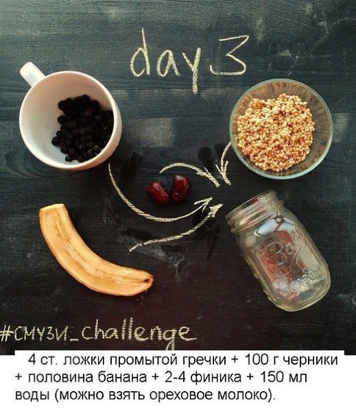 7 быстрых и полезных напитков на завтрак.Как вам такая идея? В течение недели готовить на завтрак не ... - 3