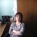 ���� ����, ����-���, 57 ��� - ��������� 13 ������ 2015 � ������ ���� ����������