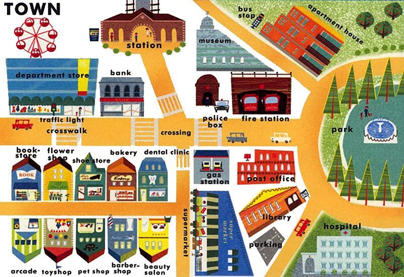 Лексика по теме места в городе. Places in the City английском. Places in Town для детей. Places in Town на английском.