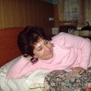 ���� Irina, �����-��������� - ��������� 1 ������ 2015 � ������ ���� ����������