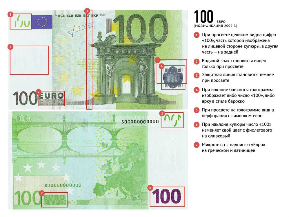 Как отличить евро. Элементы защиты банкноты 100 евро. Купюра 100 евро признаки подлинности. Признаки подлинности 100 евро. Основные способы защиты банкнот евро.