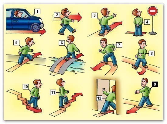Vocabulary: DIRECTIONS.1. drive straight on along - ехать прямо по2. walk straight on - идти прямо ...
