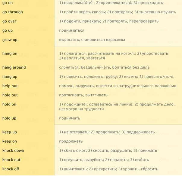 170  ,      - 10