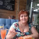 ���� �������, ���������� ����� - ��������� 8 ����� 2015 � ������ ���� ����������