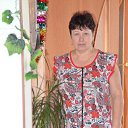 ���� ������, ������������, 66 ��� - ��������� 17 ������� 2015 � ������ ���� ���