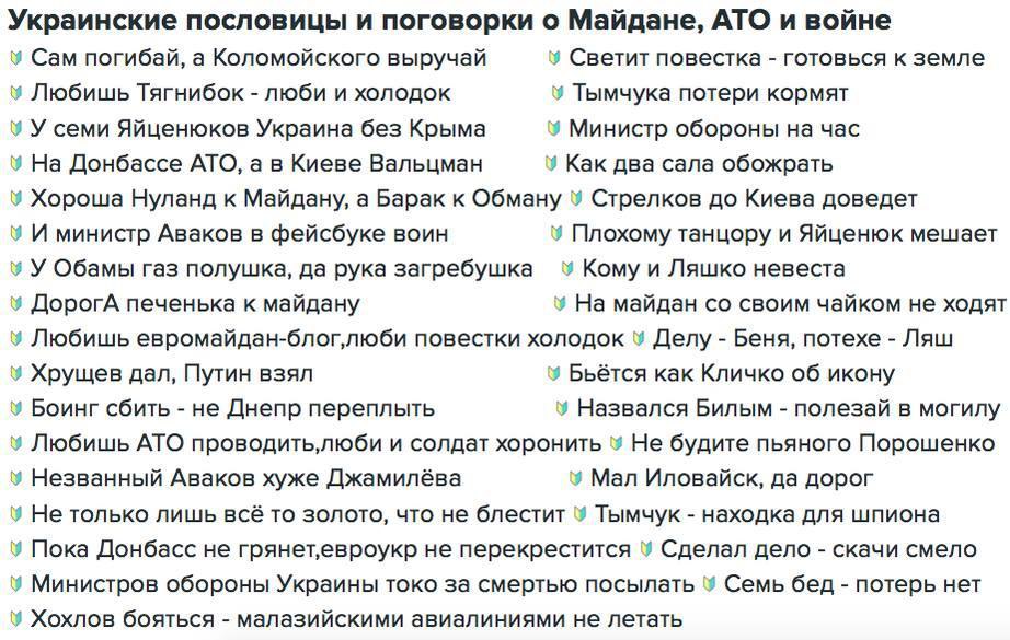 Бачила перевод с украинского на русский. Украинские поговорки. Украинские пословицы. Украинские пословицы и поговорки. Украинские пословицы на русском.